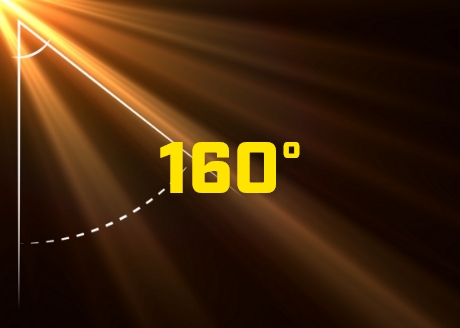 Kąt rozsyłu światłości 160°