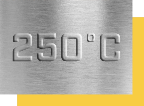 Gwarancja wytrzymałości