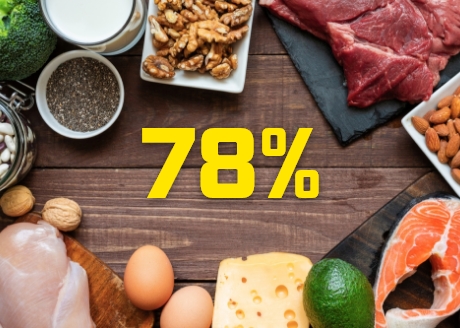 Wysoka zawartość białka 78%