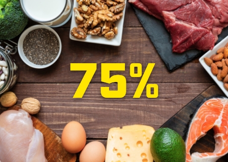 Wysoka zawartość białka 75%