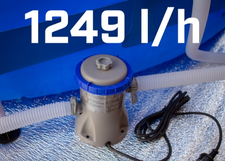 Wysoka wydajność pompy