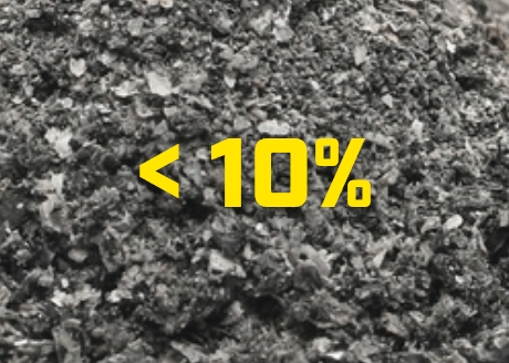 Niska zawartość popiołu maks.10%