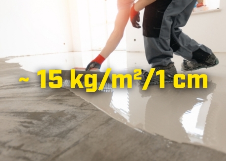 Średnia wydajność </br>15 kg/m²/1 cm