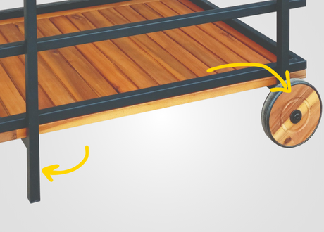 Prostota przemieszczania