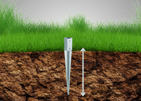 Stabilność i wytrzymałość