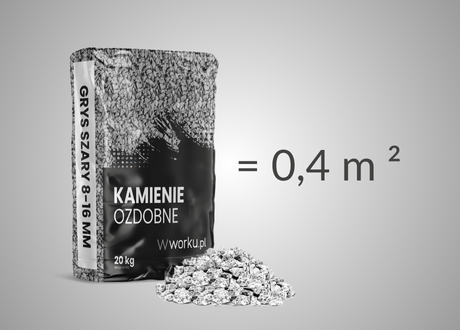 Łatwość użycia i wydajność
