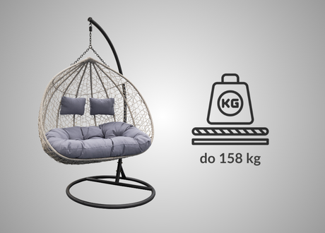 Bezpieczeństwo użytkowania